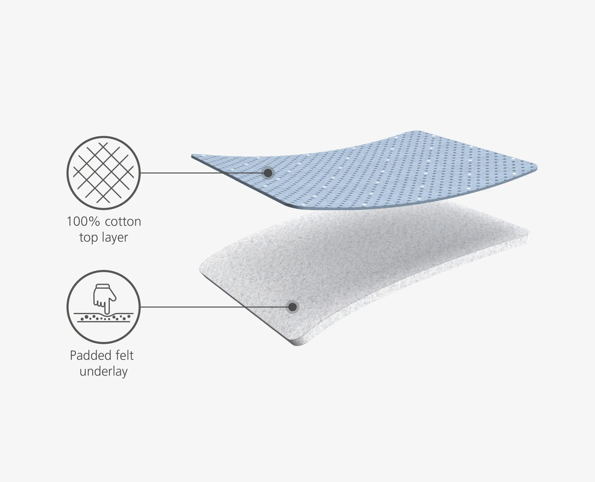 Pocket 35" Gray Ironing Board Cover