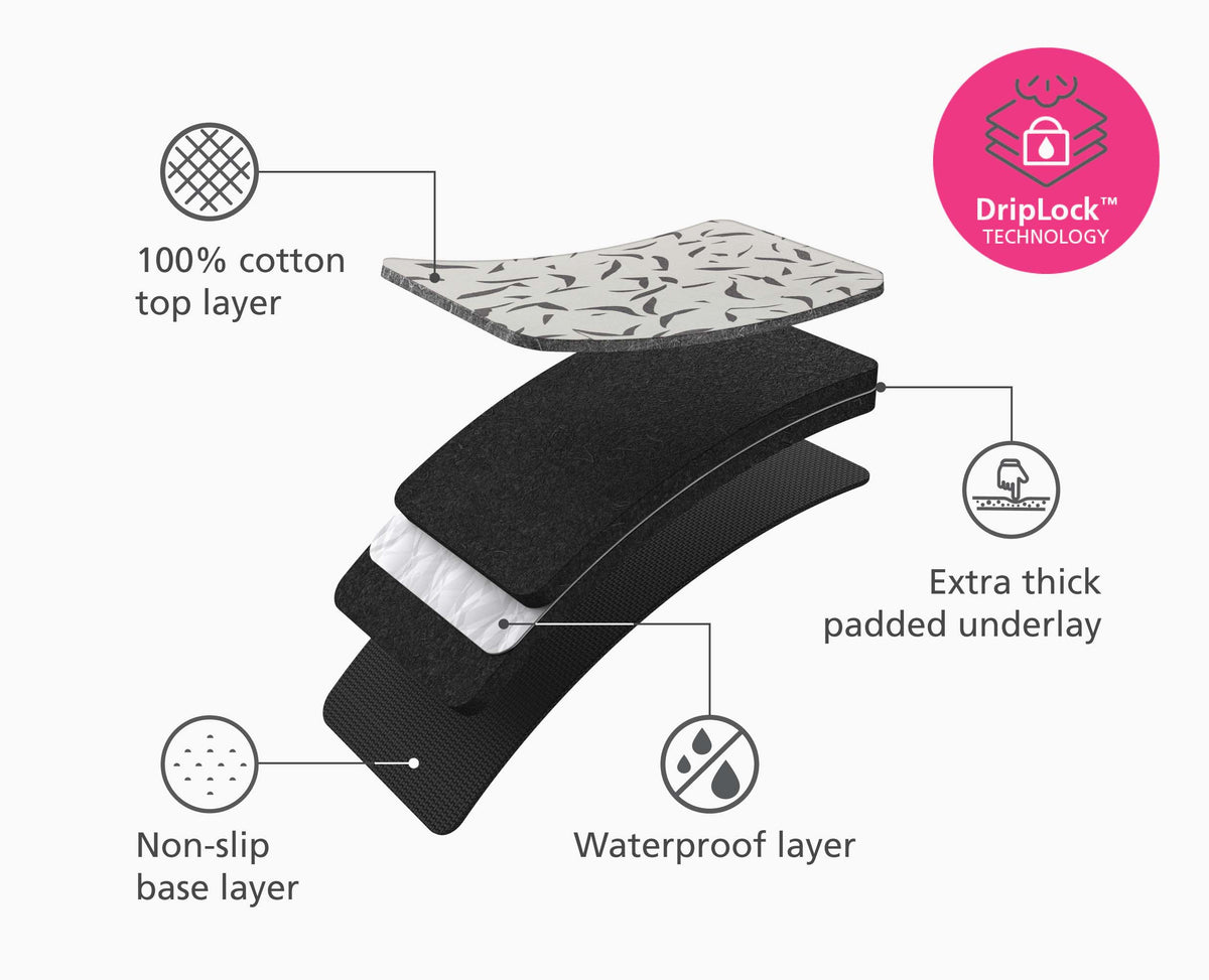 Swift™ 35" Table-top Ecru Ironing Mat
